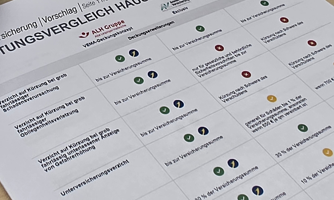 =Highlights in der Hausratversicherung Highlights in der Hausratversicherung